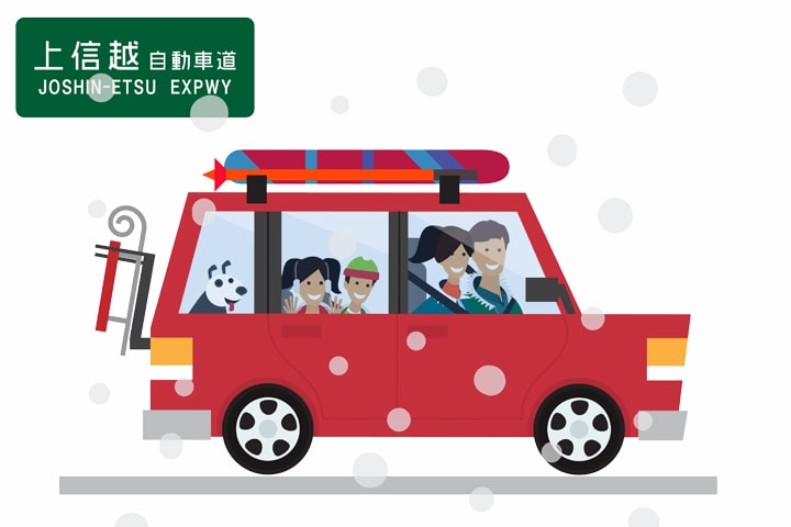 レッツ日帰りスキー！上信越道沿い好ゲレンデのイメージ