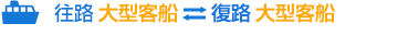 往路　大型客船　復路　大型客船or高速ジェット船