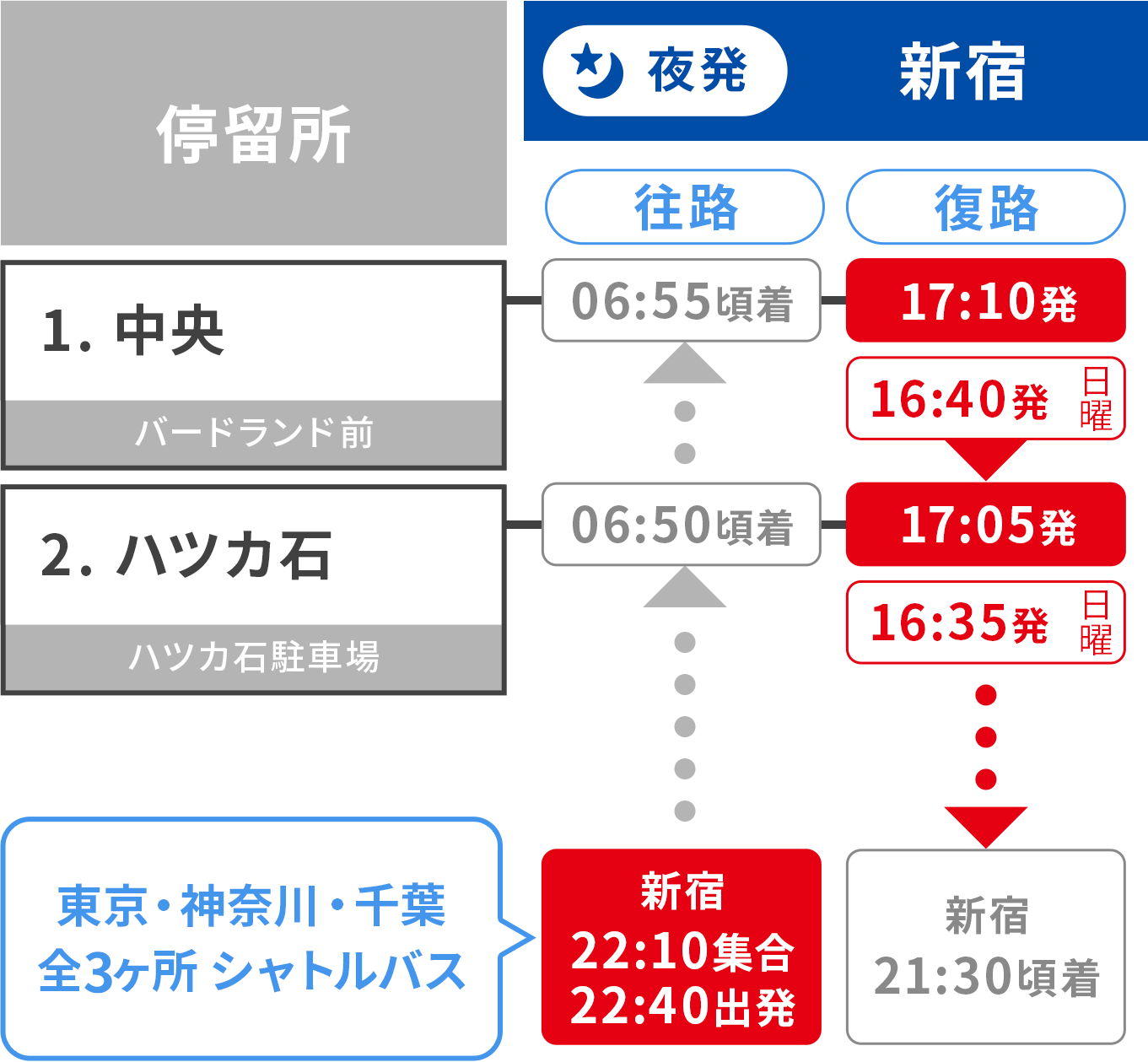 石打丸山