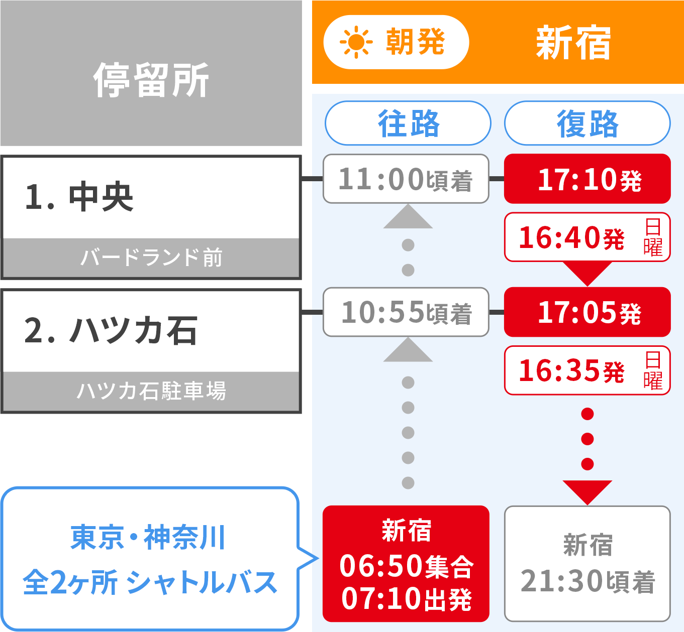石打丸山
