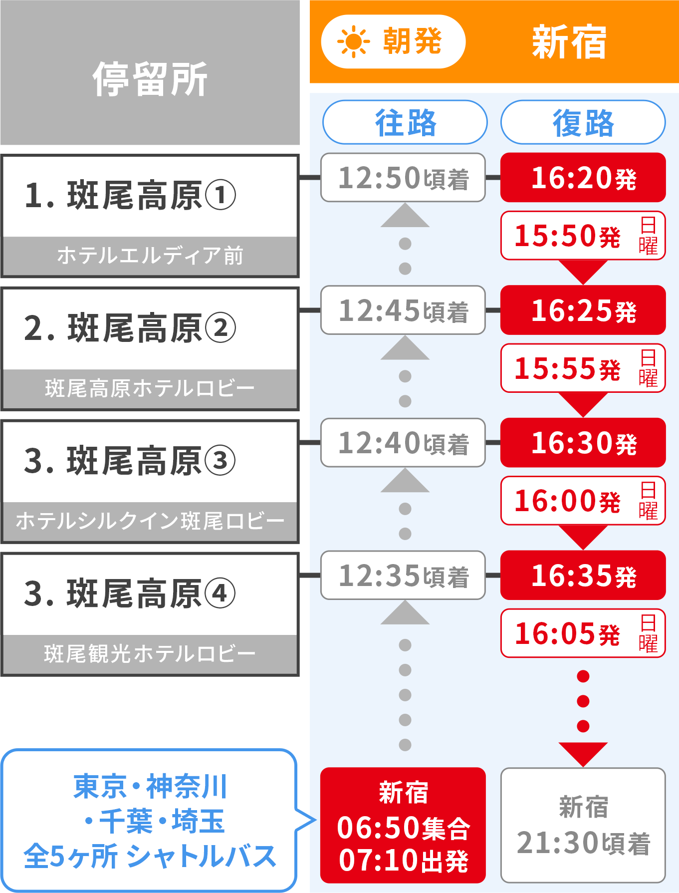 斑尾高原