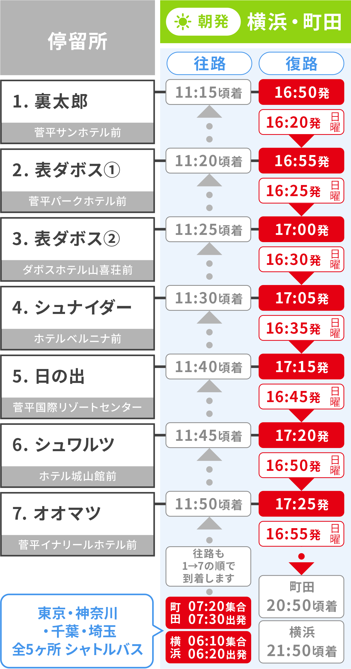 菅平高原
