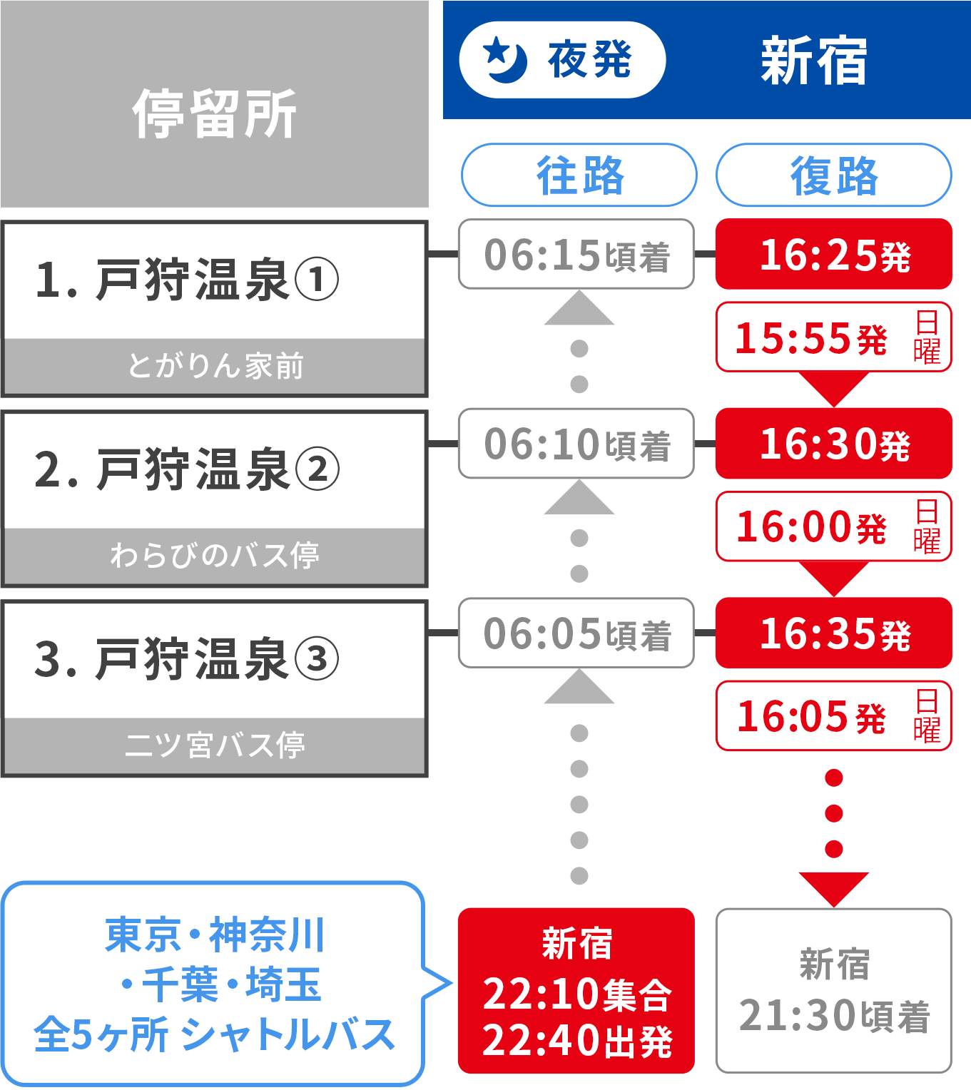 戸狩温泉