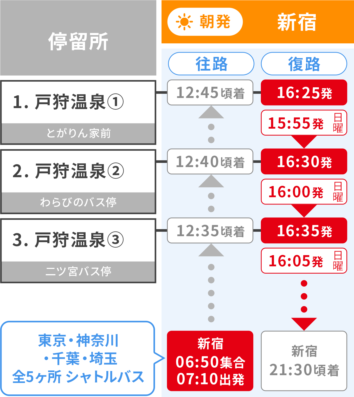 戸狩温泉