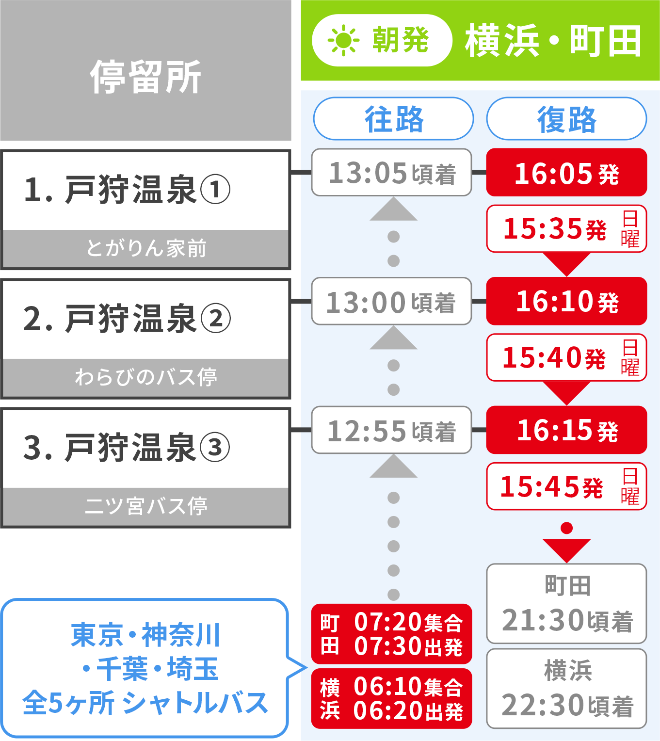 戸狩温泉
