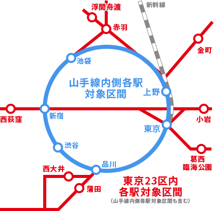 旅行代金に含まれるJR区間イメージ