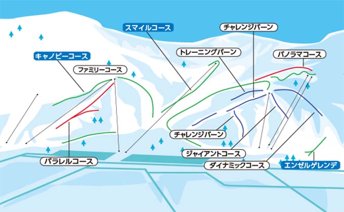 湯沢中里スノーリゾートマップ