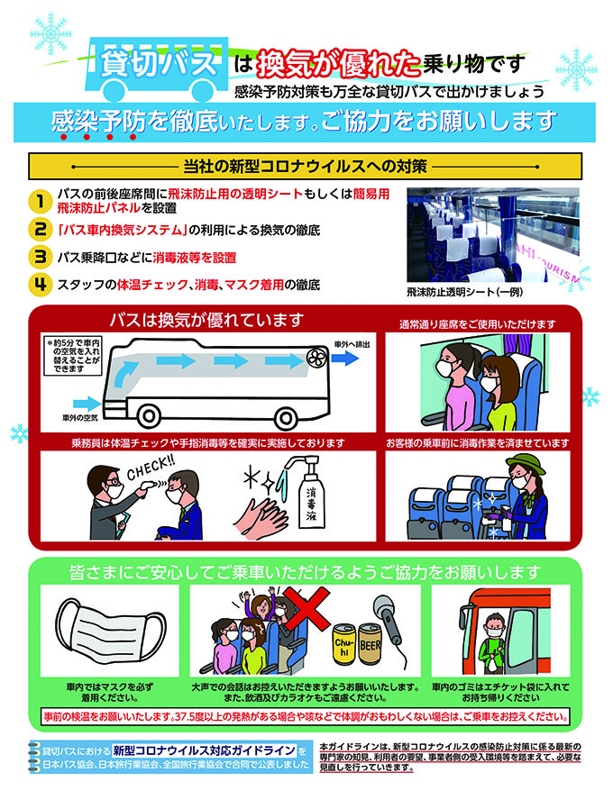 旅行代金補助によるお支払い額イメージ