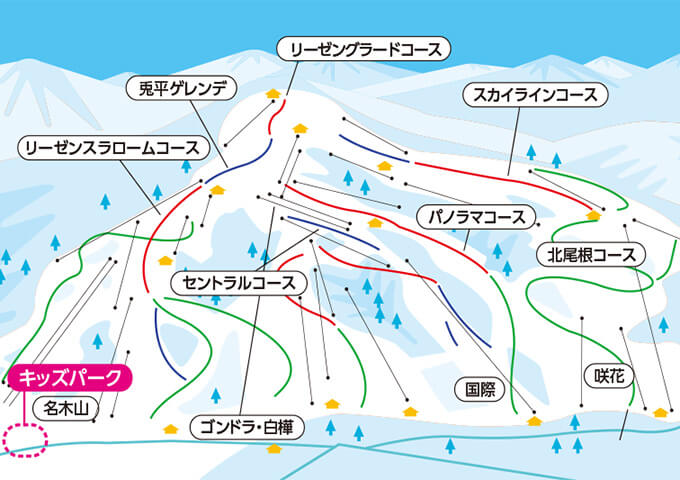白馬八方尾根スキー場