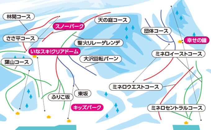 猪苗代スキー場