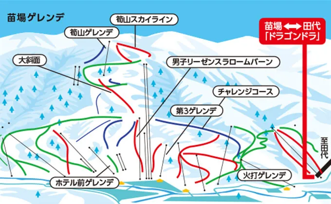 苗場スキー場への格安ツアーならトラベルイン！ | 2023-2024スキー