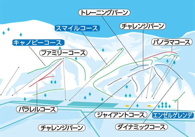 湯沢中里スノーリゾートへの格安ツアーならトラベルイン！ | スキー