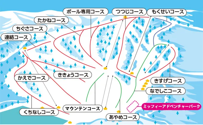 かたしな高原スキー場