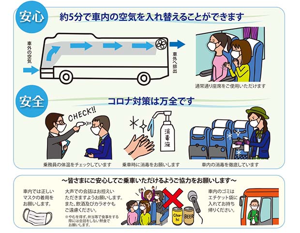 貸し切りバスのコロナ対策案内