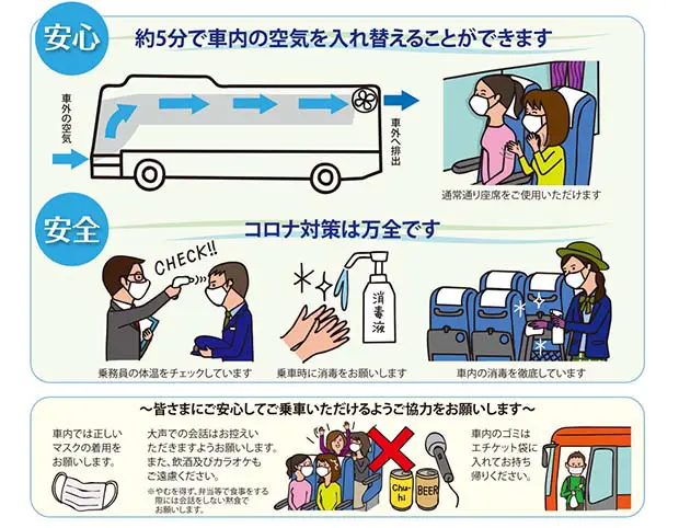 貸し切りバスのコロナ対策案内