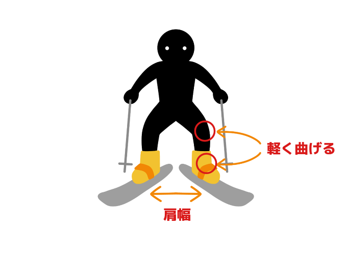 スキー滑り方＿姿勢