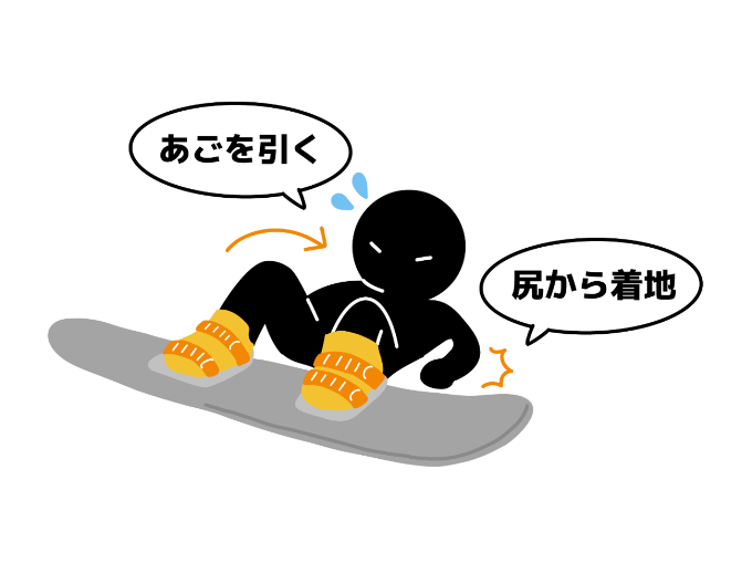 スノボ初心者_安全な転び方