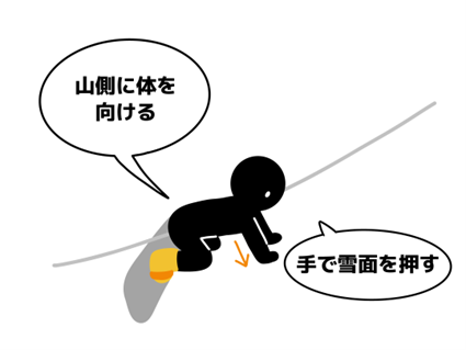 スノボ初心者_立ち上がり方