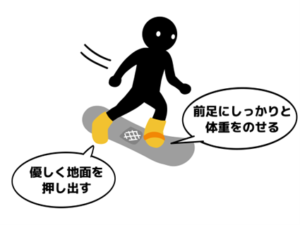 スノボ初心者_スケーティング